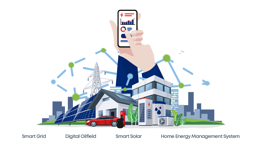 The Global Smart Energy Market